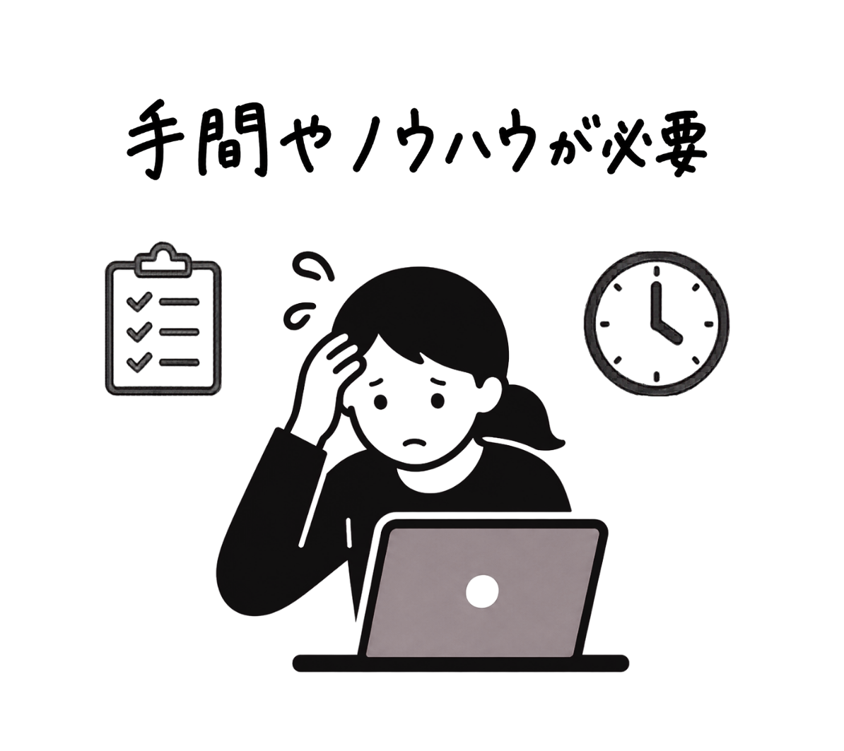 安いが手間が重い
